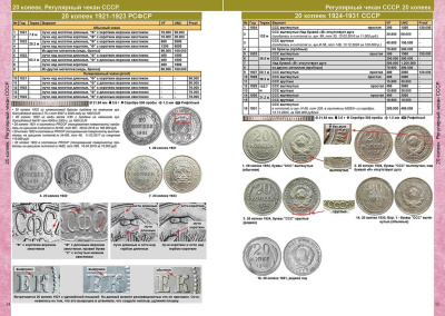 Литература Каталог монет СССР и России 1918-2026 годов CoinsMoscow фото из магазина евромонета.рф 2