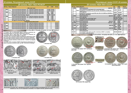 Каталог монет СССР и России 1918-2026 годов CoinsMoscow 