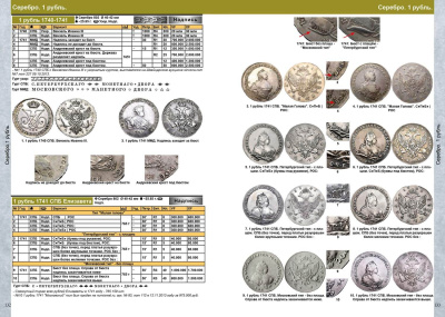 Литература Каталог монет России и допетровской Руси 980-1917 CoinsMoscow фото из магазина евромонета.рф 2