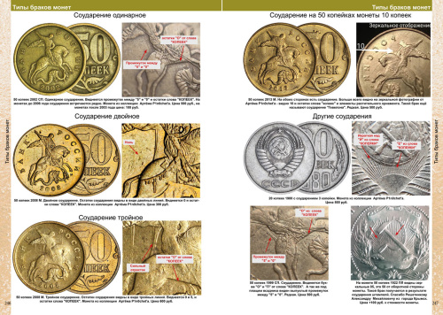 Каталог монет СССР и России 1918-2024 годов CoinsMoscow 