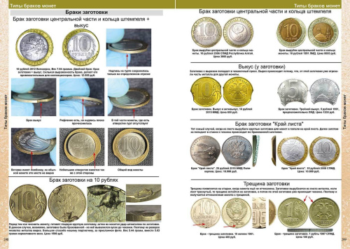 Каталог монет СССР и России 1918-2026 годов CoinsMoscow 