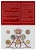 Монако 2025 официальный набор монет евро ( 8 монет, от 1 цент до 2 евро ). BU в интернет-магазине евромонета.рф