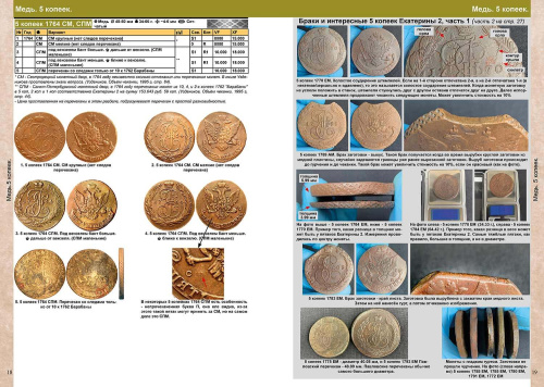 Каталог монет России и допетровской Руси 980-1917 CoinsMoscow (с ценами), 7-й выпуск 