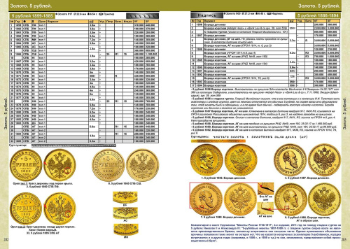Каталог монет России и допетровской Руси 980-1917 CoinsMoscow (с ценами), 7-й выпуск 