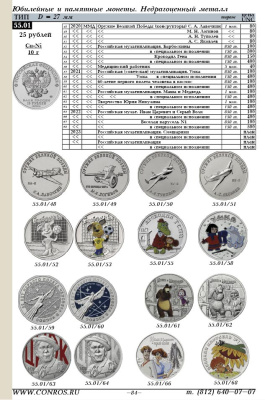 Литература Каталог-справочник. Монеты РСФСР, СССР и России 1921–2025 годов. Редакция 55 фото из магазина евромонета.рф 1