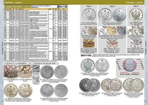 Каталог монет России и допетровской Руси 980-1917 CoinsMoscow (с ценами), 7-й выпуск 